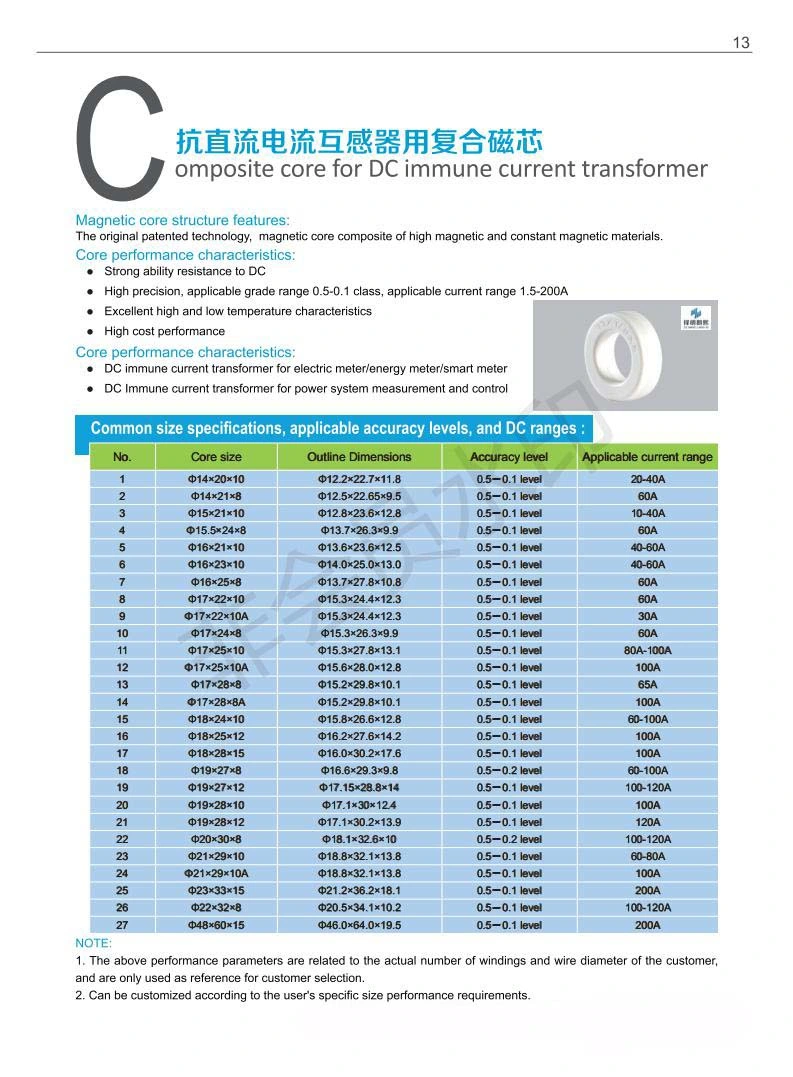 0.2 Class 2mA/2mA Current-Type Voltage Transformer with UL Certificate for UPS